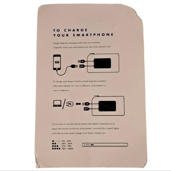 Banana Republic Half Moon Dahlia Clutch w/ Battery Charger. Red. NWOT - Picture 10 of 11